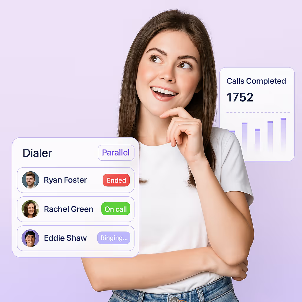 PowerDialer.ai